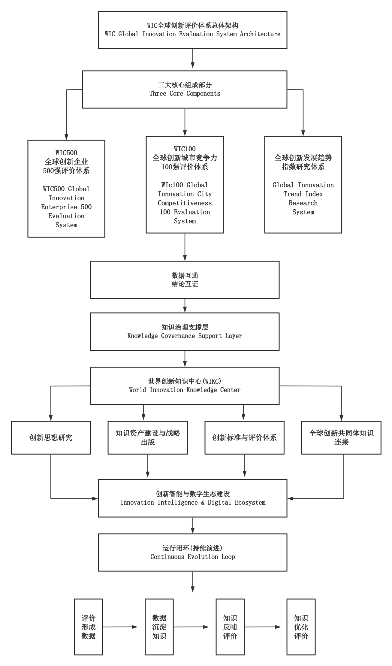 1786523792526293.png 微信图片_2026-08-12_163609_284.png