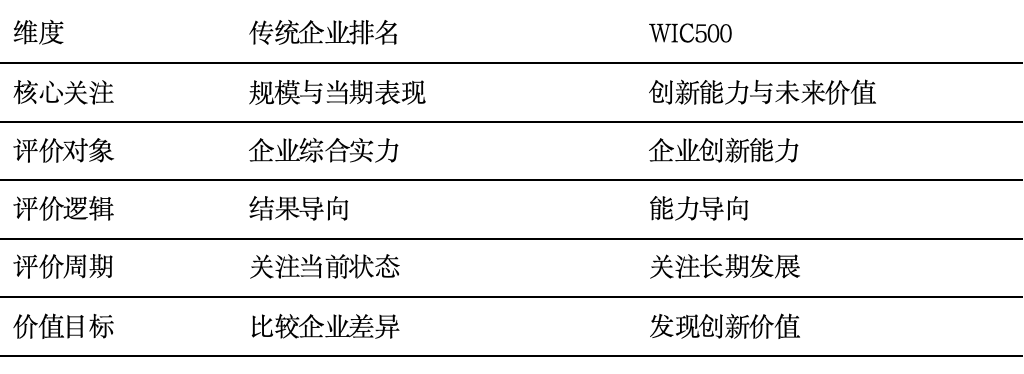 1786610778770928.png 维度.png